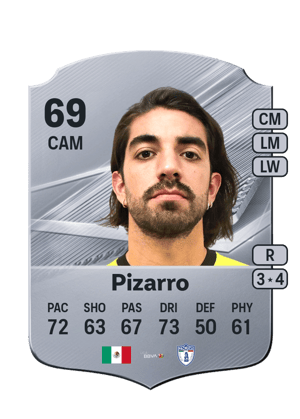 Pizarro - 69 - Rare