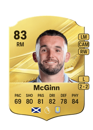 McGinn - 83 - Rare