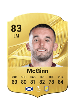 McGinn - 83 - Rare