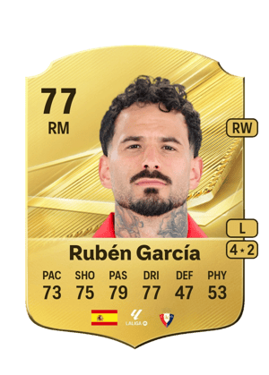 Rubén García - 77 - Rare