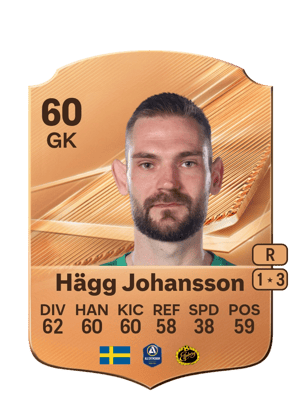 Hägg Johansson - 60 - Rare