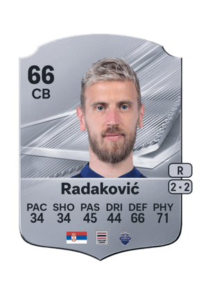 Radaković - 66 - Rare