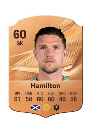 Hamilton - 60 - Rare
