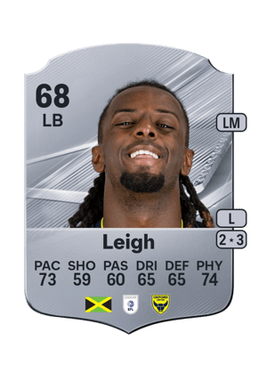 Greg Leigh FC 27 card