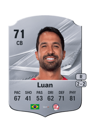 Luan FC 27 card
