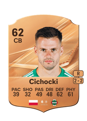 Cichocki - 62 - Rare