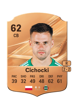 Cichocki - 62 - Rare