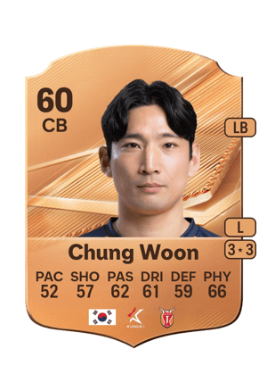 Chung Woon - 60 - Rare