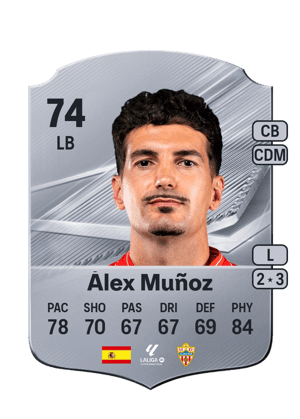 Álex Muñoz - 74 - Rare