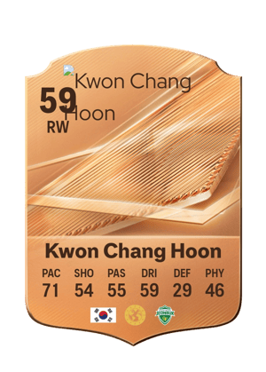 Kwon Chang Hoon - 59 - Rare