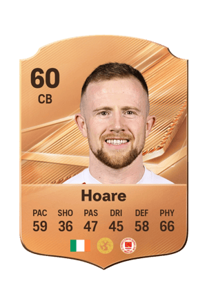Hoare - 60 - Rare