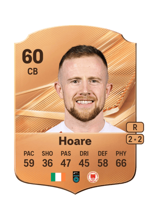 Hoare - 60 - Rare