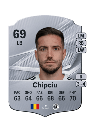 Chipciu - 69 - Rare