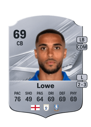 Lowe - 69 - Rare