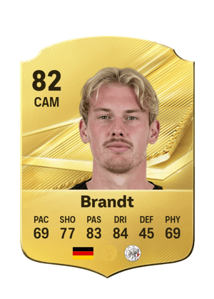 Brandt - 82 - Rare