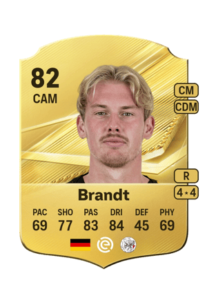 Brandt - 82 - Rare