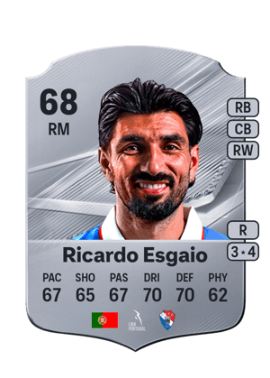 Ricardo Esgaio - 68 - Rare