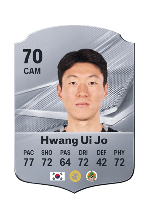 Hwang Ui Jo - 70 - Rare