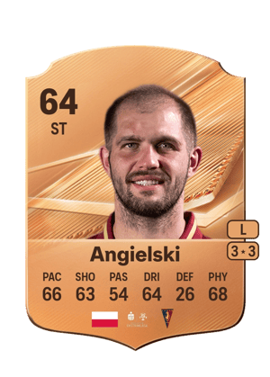 Angielski - 64 - Rare