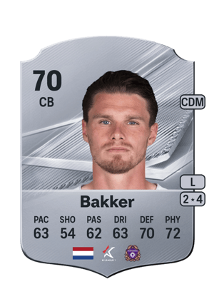 Bakker - 70 - Rare