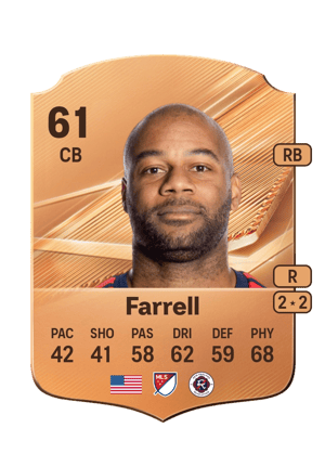 Farrell - 61 - Rare
