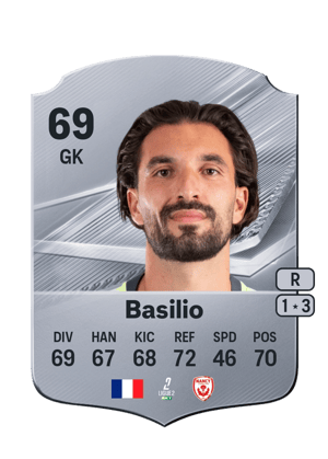 Basilio - 69 - Rare