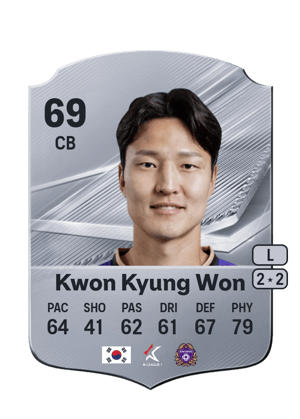 Kwon Kyung Won - 69 - Rare