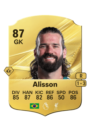 Carta de Alisson no FC 27