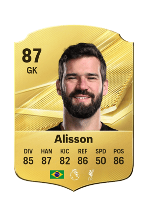 Alisson - 87 - Rare