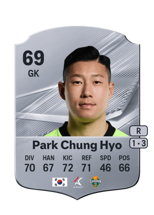 Park Chung Hyo - 69 - Rare