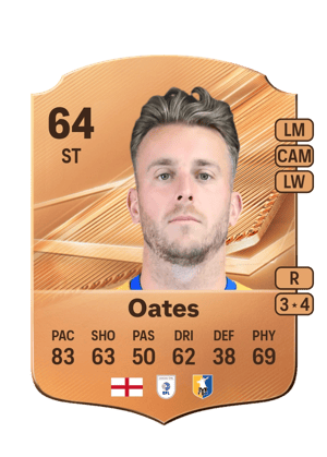 Oates - 64 - Rare