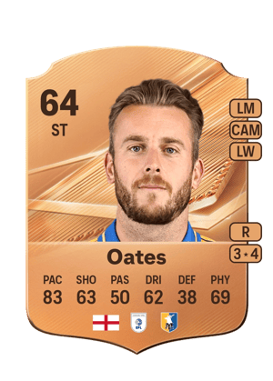 Oates - 64 - Rare