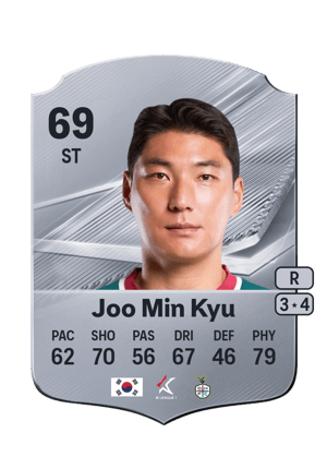 Joo Min Kyu - 69 - Rare