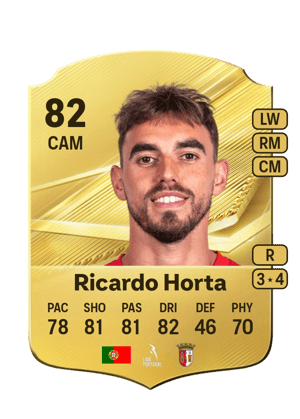 Ricardo Horta - 82 - Rare