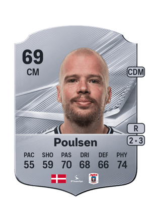 Poulsen - 69 - Rare