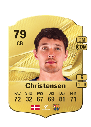 Christensen - 79 - Rare