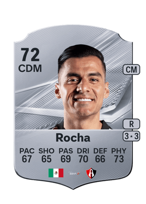 Aldo Rocha FC 27 card