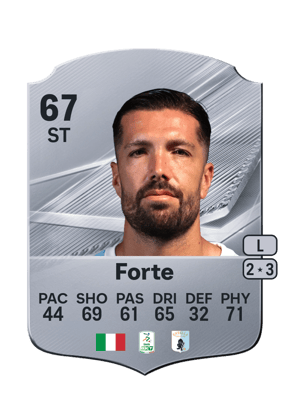 Forte - 67 - Rare
