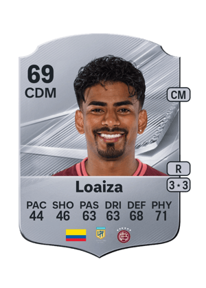 Loaiza - 69 - Rare