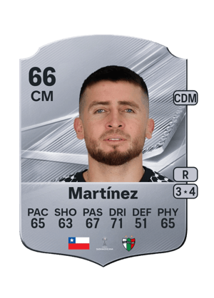 Martínez - 66 - Rare