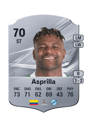 Asprilla - 70 - Rare