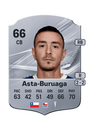 Asta-Buruaga - 66 - Rare