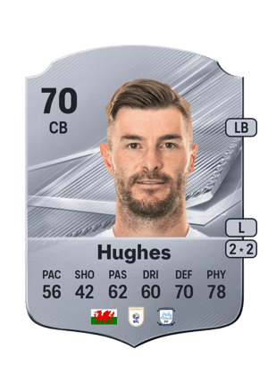 Hughes - 70 - Rare