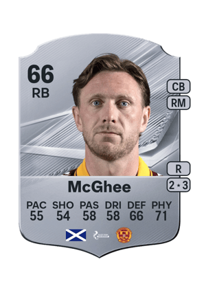 McGhee - 66 - Rare