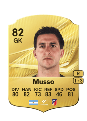 Juan Musso FC 27 Ultimate Team card