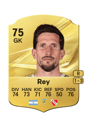 Rodrigo Rey FC 27 card