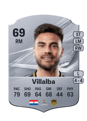 Villalba - 69 - Rare