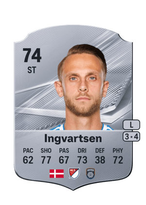 Ingvartsen - 74 - Rare