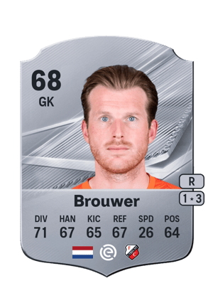 Brouwer - 68 - Rare