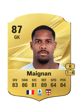 Maignan - 87 - Rare